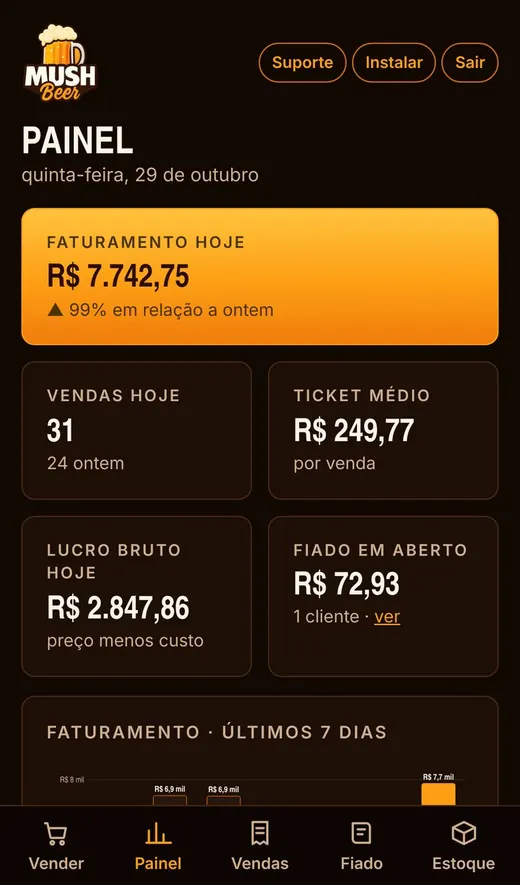 Painel no celular do dono